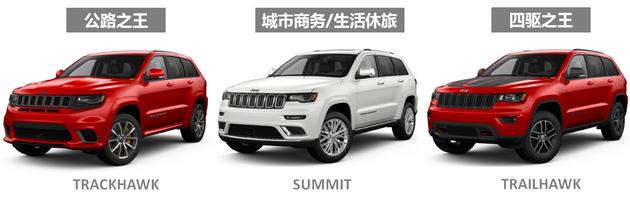 Jeep大切诺基Trailhawk上市 售64.99万元