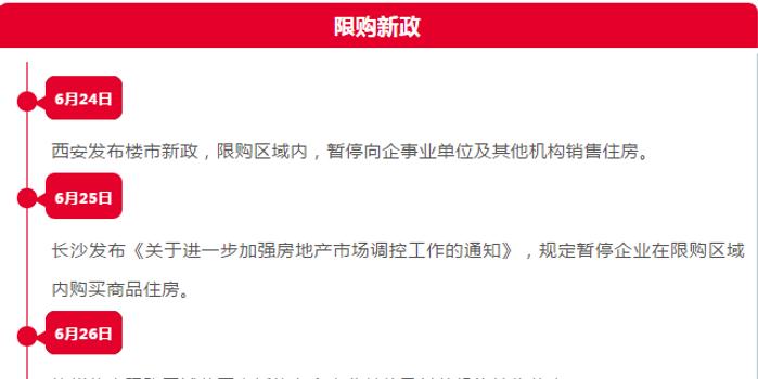 限企业购房城市名单扩容 南京暂停向企事业单
