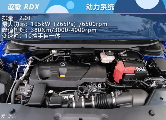 推2.0T 智享版SH-AWD 讴歌RDX购车手册