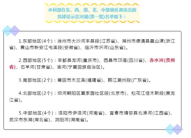 这就是“幸福河”的模样！全国仅17个，徐州这个地方要火