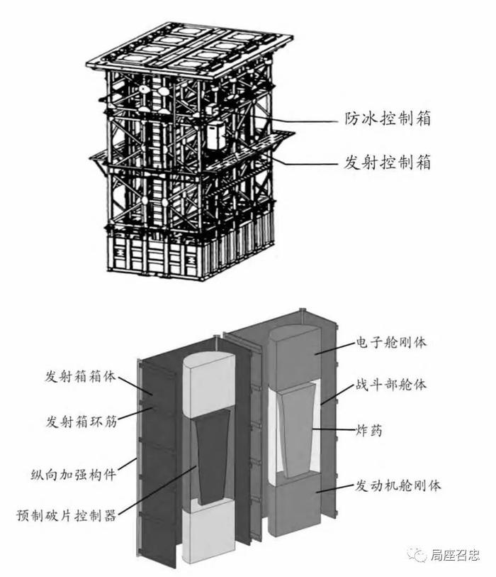 德国球输了，军舰也差点炸了……