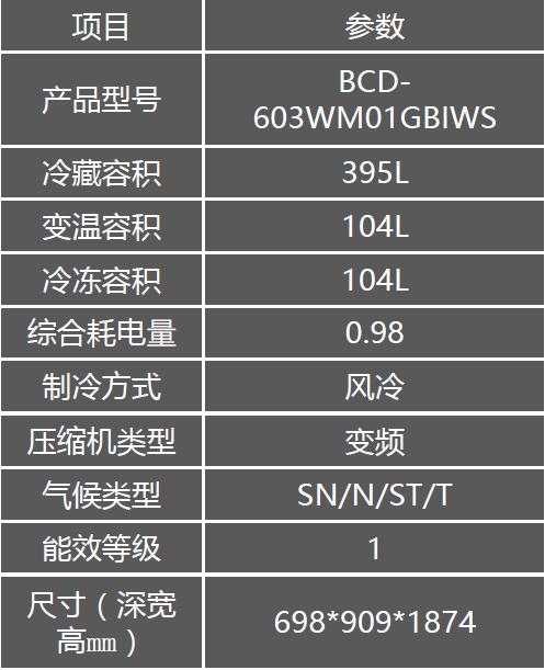 惠而浦冻龄Pro冰箱参数