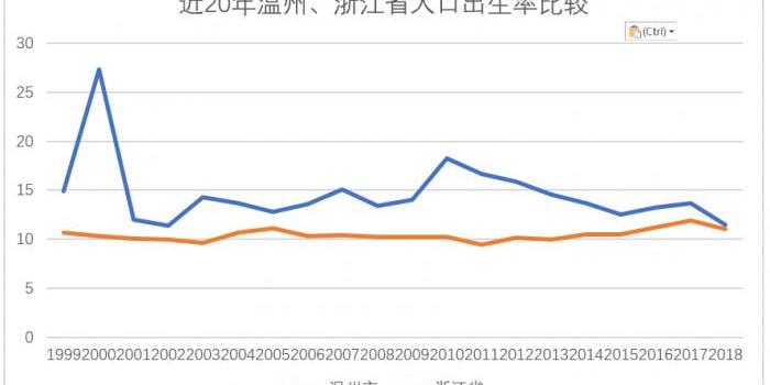 蕉城人口外流_蕉城一小(2)