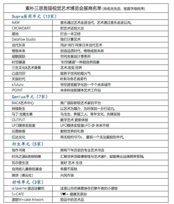 「Hi话题」素朴三思？一个艺术圈想玩又不愿明着来的玩法