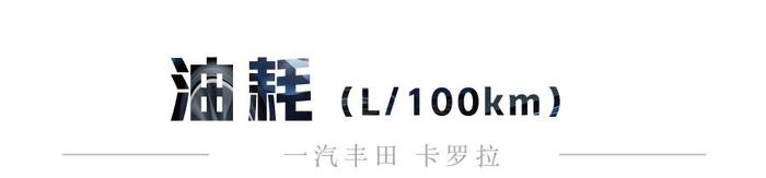 10.78万元起，全球最畅销的“买菜车”，车主曝光了这些优缺点！