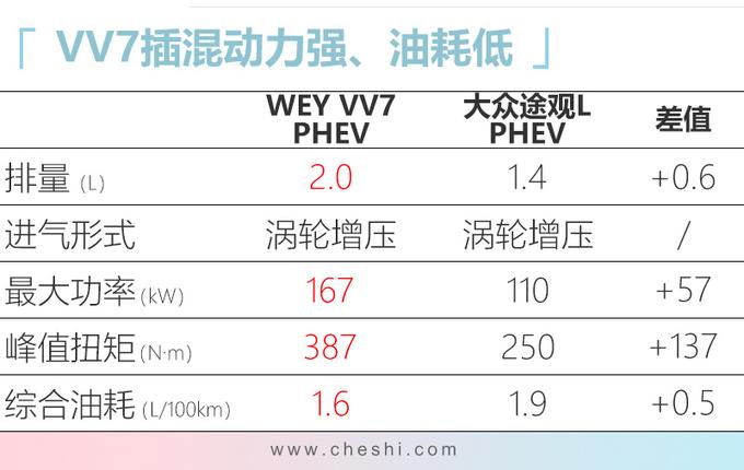 18款新能源车下周五发布 最便宜的7万多 最贵得大几十万 还买吗？