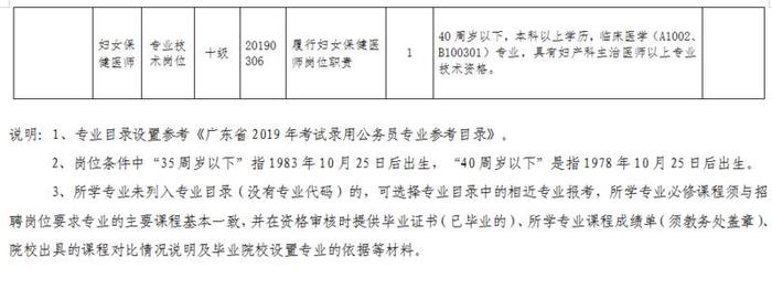 【招聘】金九银十！600+岗位等你来应聘，医务人员快看！