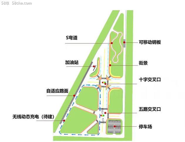 布局汽车产业生态 长城“交通示范区”启用