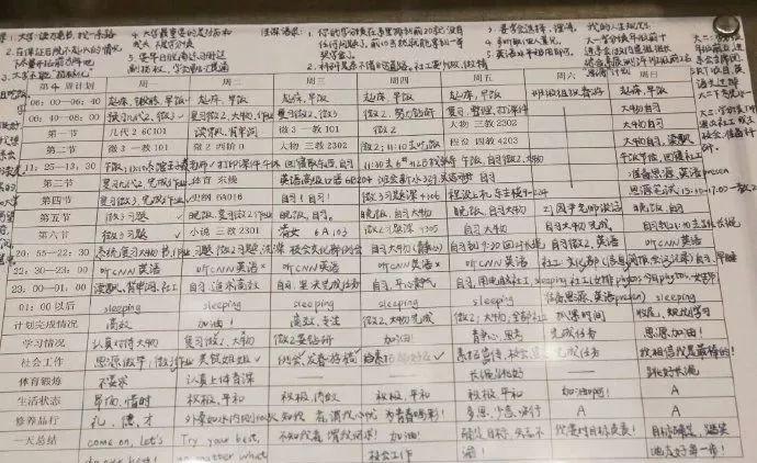 清华学霸作息表冲上热搜，1000万人被骗：高度自律后，我的生活彻底崩溃了