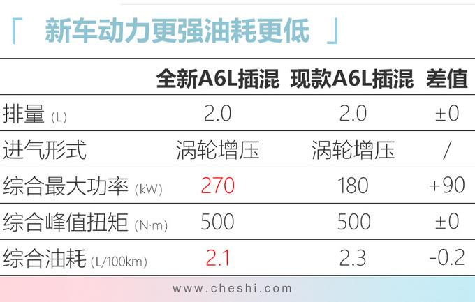 18款新能源车下周五发布 最便宜的7万多 最贵得大几十万 还买吗？