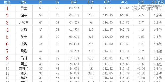爵士排名_爵士白大理石图片