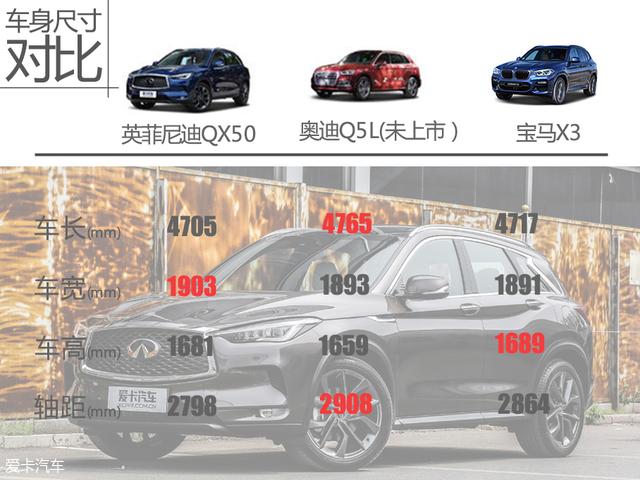 推四驱智能版  英菲尼迪QX50购车手册