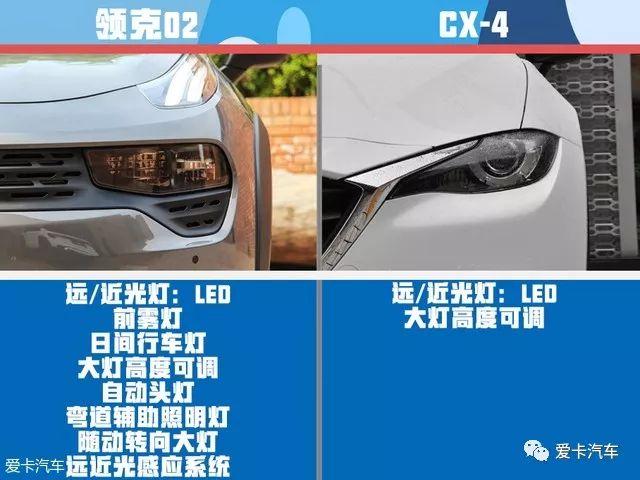 江湖新秀挑战战场老将，当领克02遇到CX-4，你选择谁？