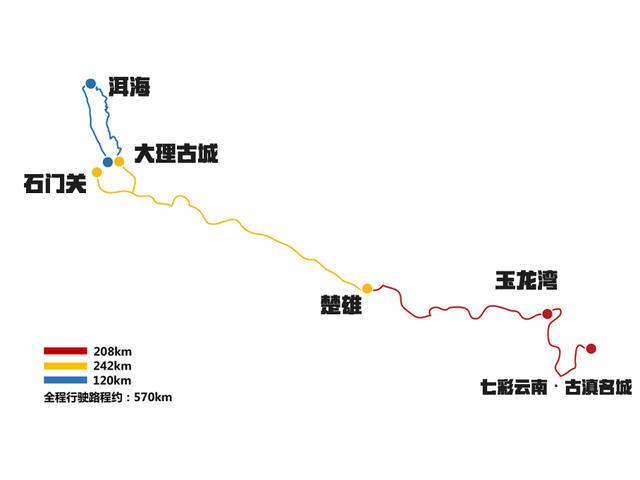 放肆大胆去挑战 昂科威SUV强者挑战之旅