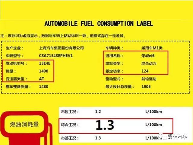 荣威新增一款混动版车型，动力提升明显，综合油耗1.3L