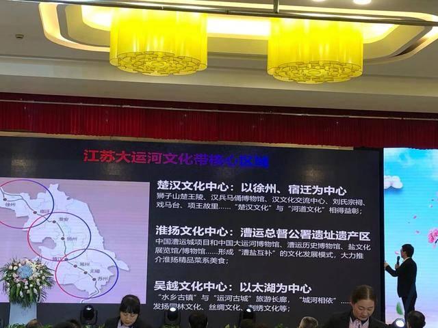 首届长三角大运河文化带城市旅游论坛在淮安举行