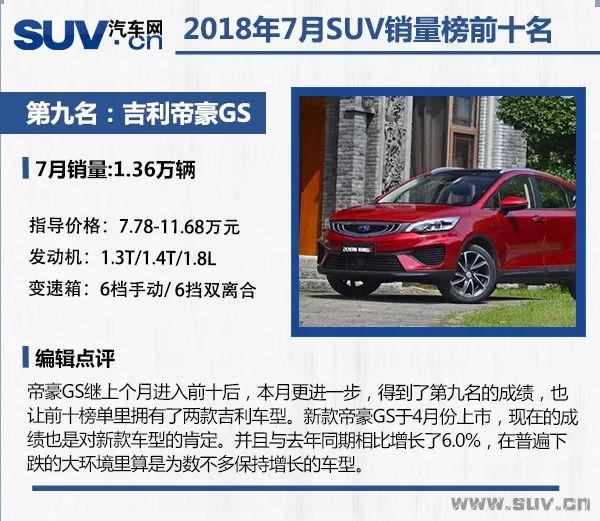 2018年7月份SUV车型销量榜前十点评