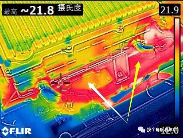 宋楠：独家解析江淮iEV7S多种模式温度热成像信号