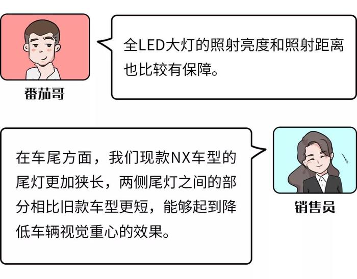 6年免费保修保养，这款公认省心省事的SUV到底有多牛?