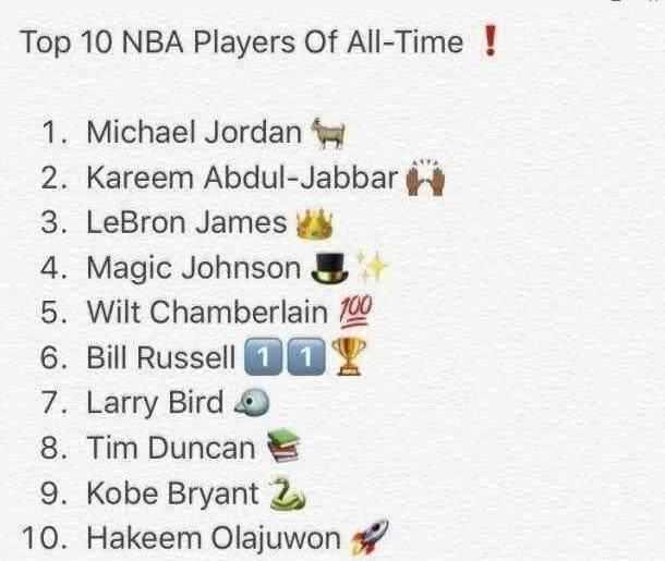 NBA史上十大巨星排名