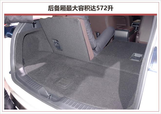 长安马自达CX-8提供2驱/4驱车型 综合油耗7.9升