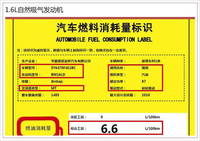 竞争长安CX70 华晨雷诺首款7座SUV将于16日亮相