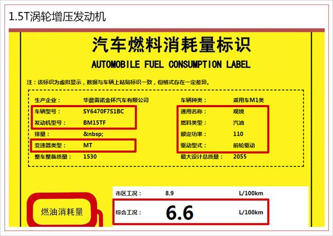 竞争长安CX70 华晨雷诺首款7座SUV将于16日亮相