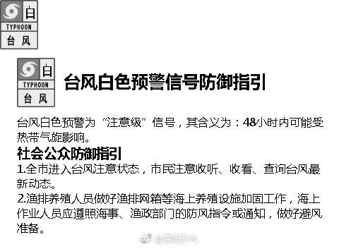 台风“山神”上线！午后要变天？更可怕的是plus+“三伏天”来了