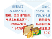 党的十八届三中全会以来全面深化经济体制改革综述