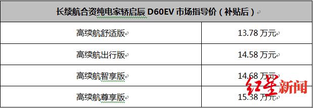 东风启辰D60EV智趣上市 售价13.78万-15.38万元