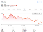 2018年是做空者天堂?一片惨淡中,浑水收益高达18%