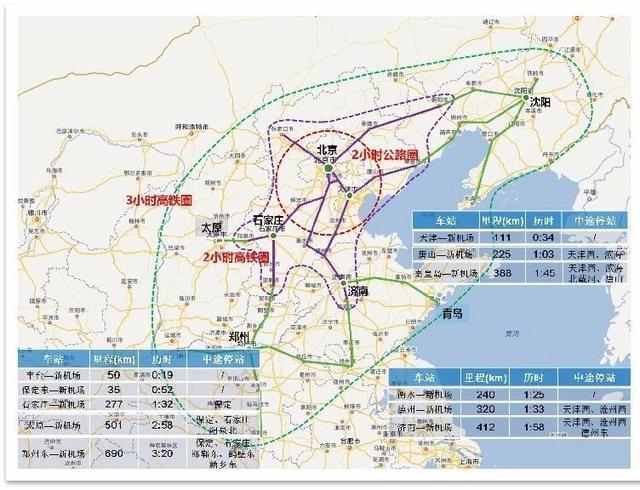 河北航空计划开通16条航线 新增32个航班——首批投入大兴机场运行