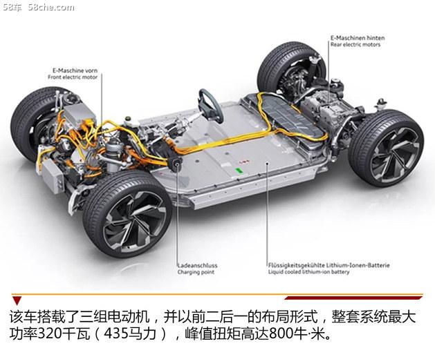 电气化先驱者 奥迪首款纯电SUV e-tron