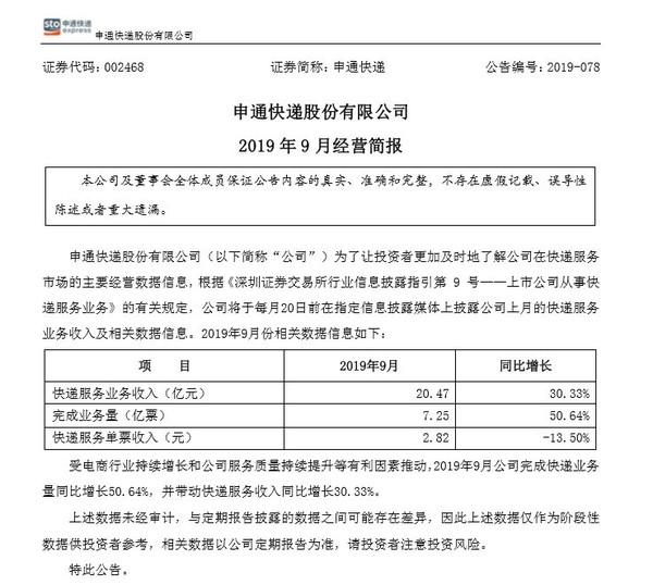 各大快递公司公布9月数据公告 谁贵谁便宜一目了然