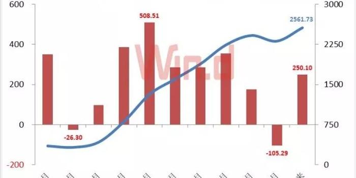 汕头a股上市公司市值除以gdp_亮了 深圳A股公司数量超过上海,市值逼近上海 广州,科技龙头一年飙涨超50(2)