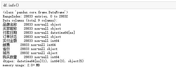 不到70行 Python 代码，轻松玩转 RFM 用户分析模型（附案例数据和代码）