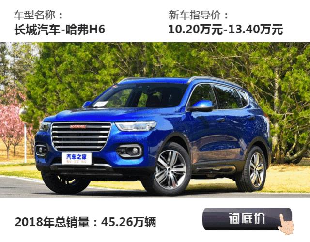 最低不到10万的热销紧凑型SUV，竟还能优惠2万！