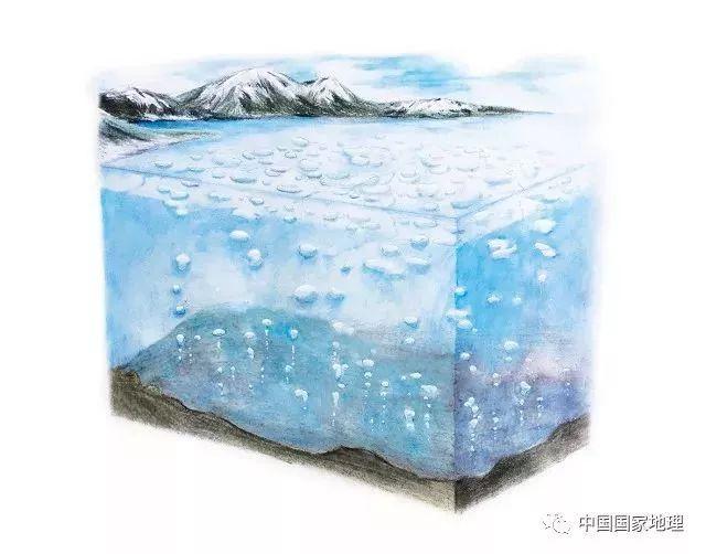 你见过冰泡景观吗？“冰泡湖”是如何形成的？