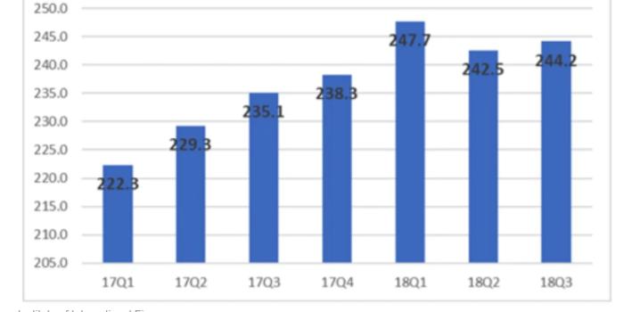 世界经济千年史1700年gdp_2020年世界gdp排名(3)