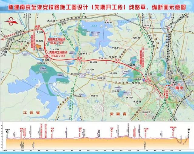 娄勤俭宣布宁淮城际铁路建设开工
