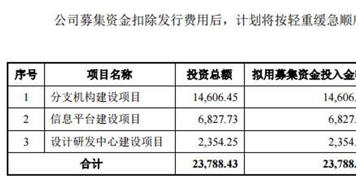 控制汉族人口_汉族人口分布图(3)