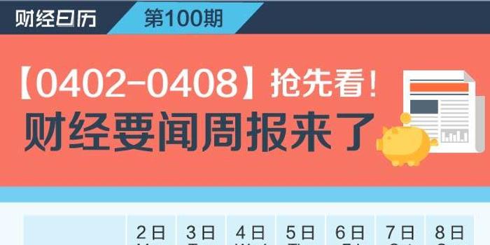 宁德时代4月4日将上会 这些概念股值得关注(名