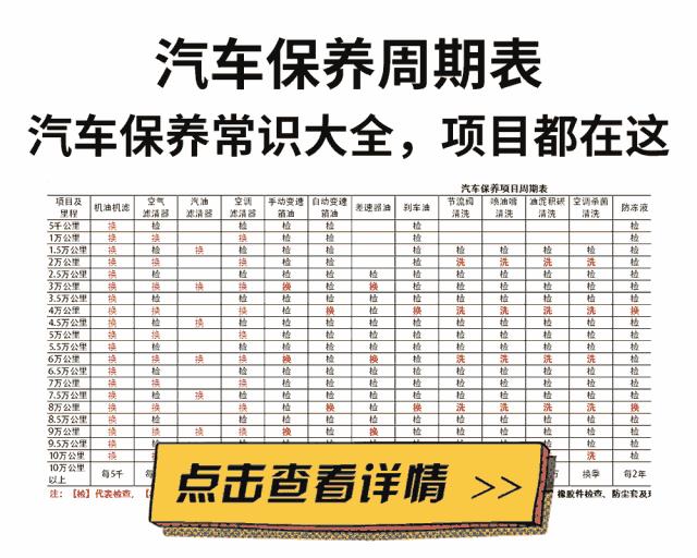 2019年1-2月SUV销量增速榜：日韩车逆势增长！