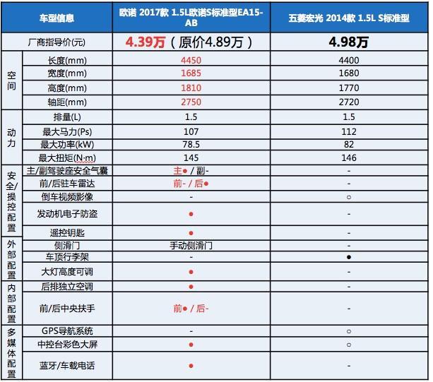 不想排队上天台？除了世界杯你还可以押注给它！