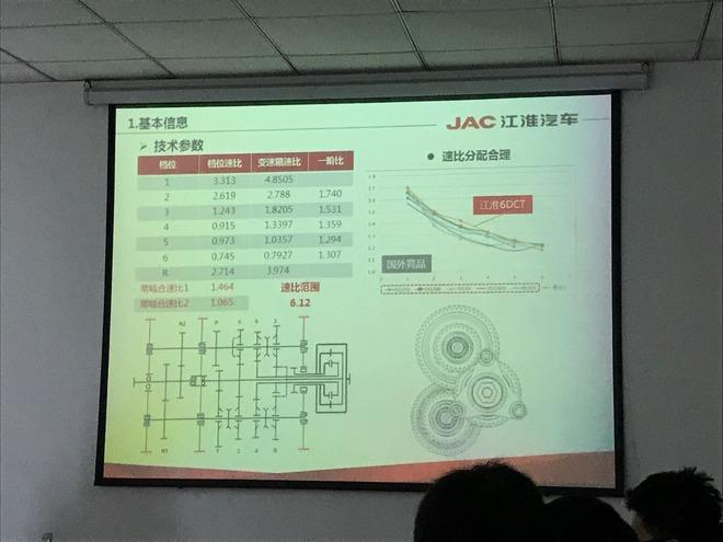 消费升级的新选择 试驾江淮瑞风M4自动行政版