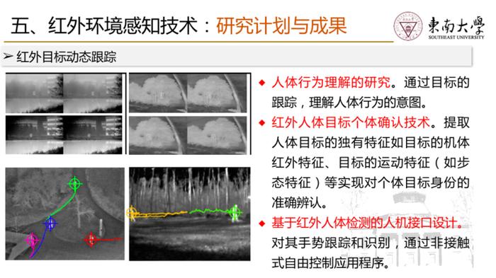 东南大学机械工程学院副院长殷国栋：智能驾驶的几种关键感知技术剖析