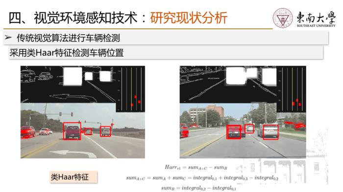 东南大学机械工程学院副院长殷国栋：智能驾驶的几种关键感知技术剖析