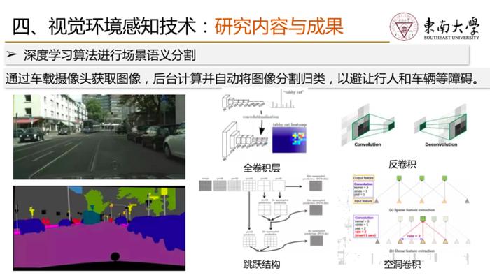 东南大学机械工程学院副院长殷国栋：智能驾驶的几种关键感知技术剖析