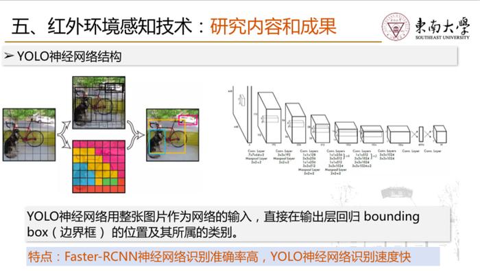 东南大学机械工程学院副院长殷国栋：智能驾驶的几种关键感知技术剖析