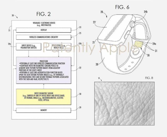 苹果为 Apple Watch 申请 3 个黑科技专利